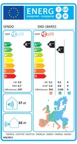 Sendo Aris SND-18/ARS Κλιματιστικό Τοίχου Inverter 18000 BTU A++/A+++ με Ιονιστή