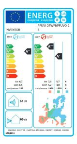 Inventor Professional 24000btu Επίτοιχη Μονάδα Κλιματισμού 