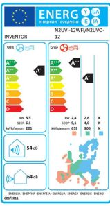 Inventor NEO 12000btu Επίτοιχη Μονάδα Κλιματισμού 